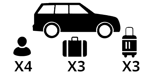 Stationwagen